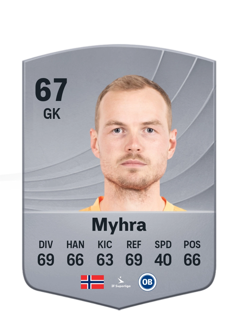 Viljar Myhra