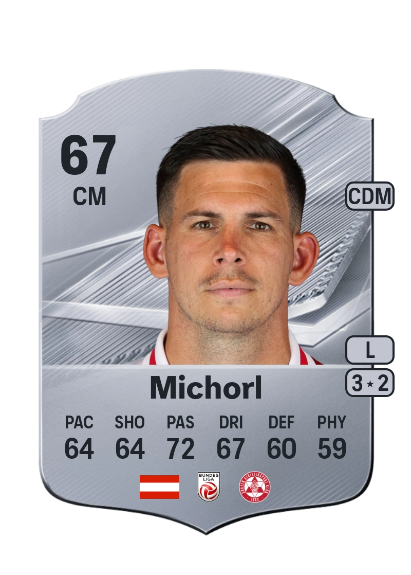 Peter Michorl