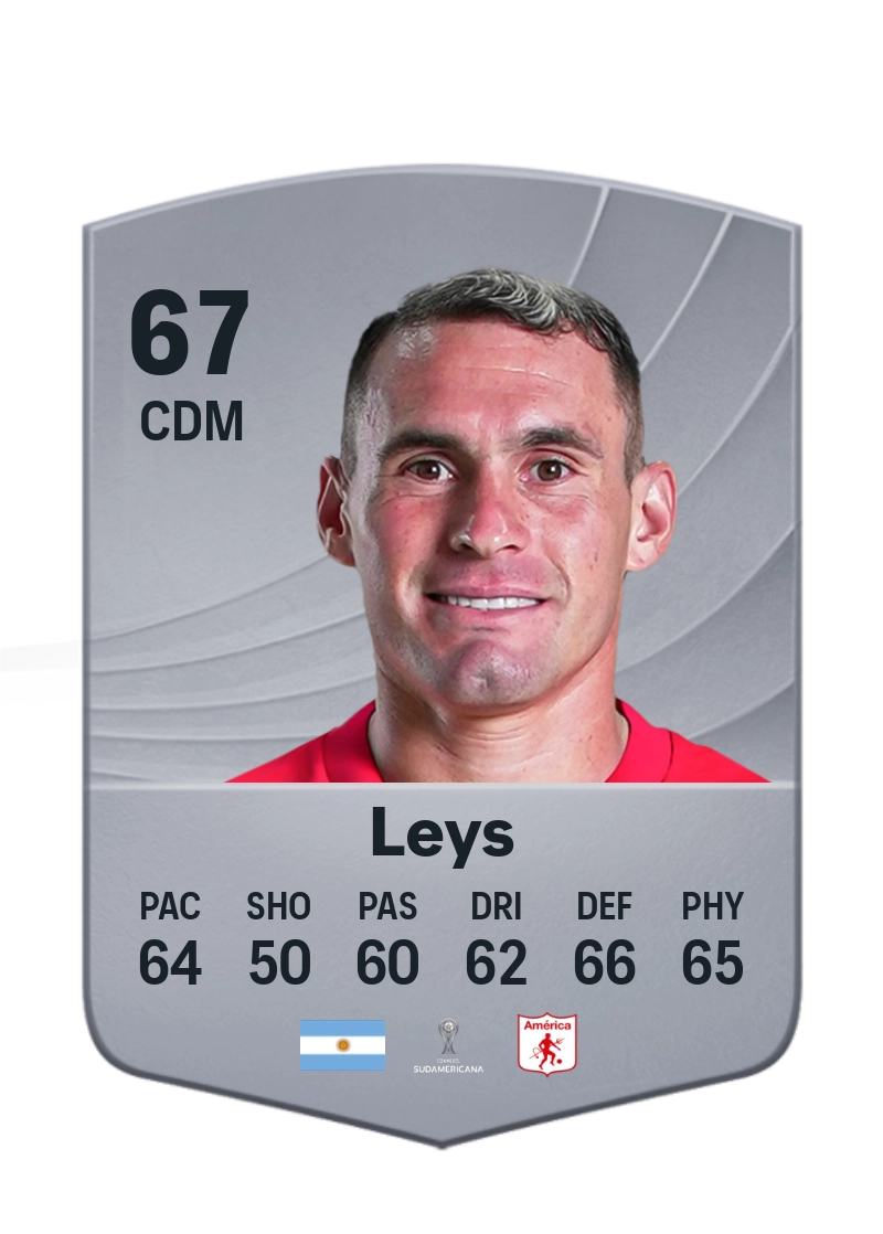 Franco Leys