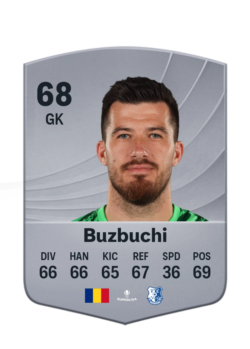 Alexandru Buzbuchi