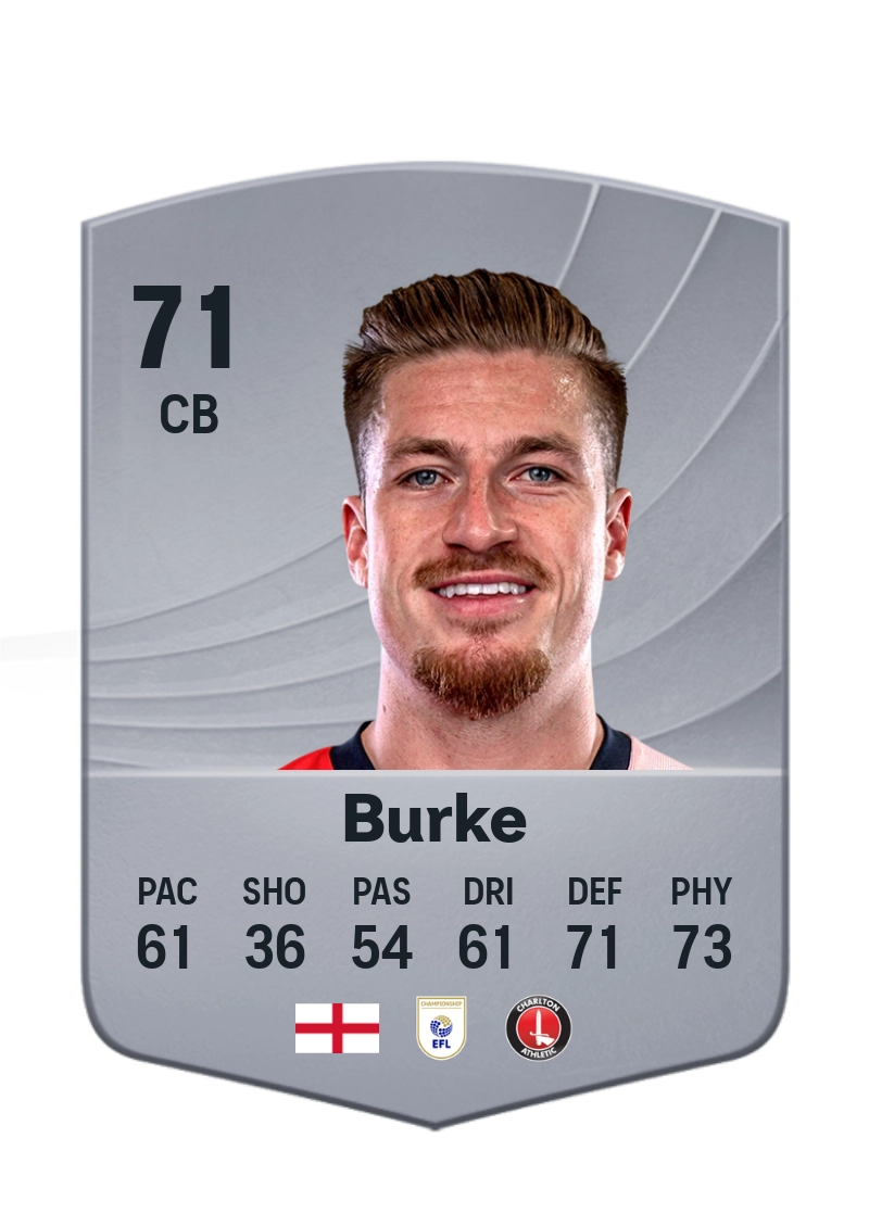 Reece Burke