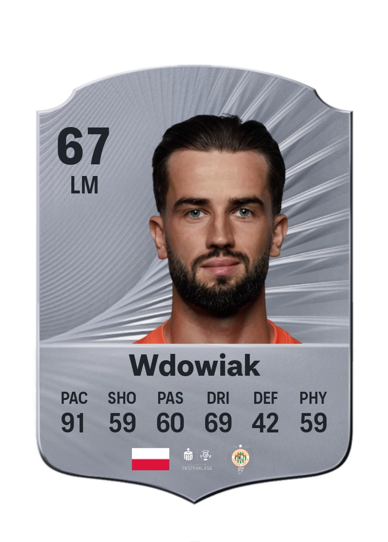 Mateusz Wdowiak