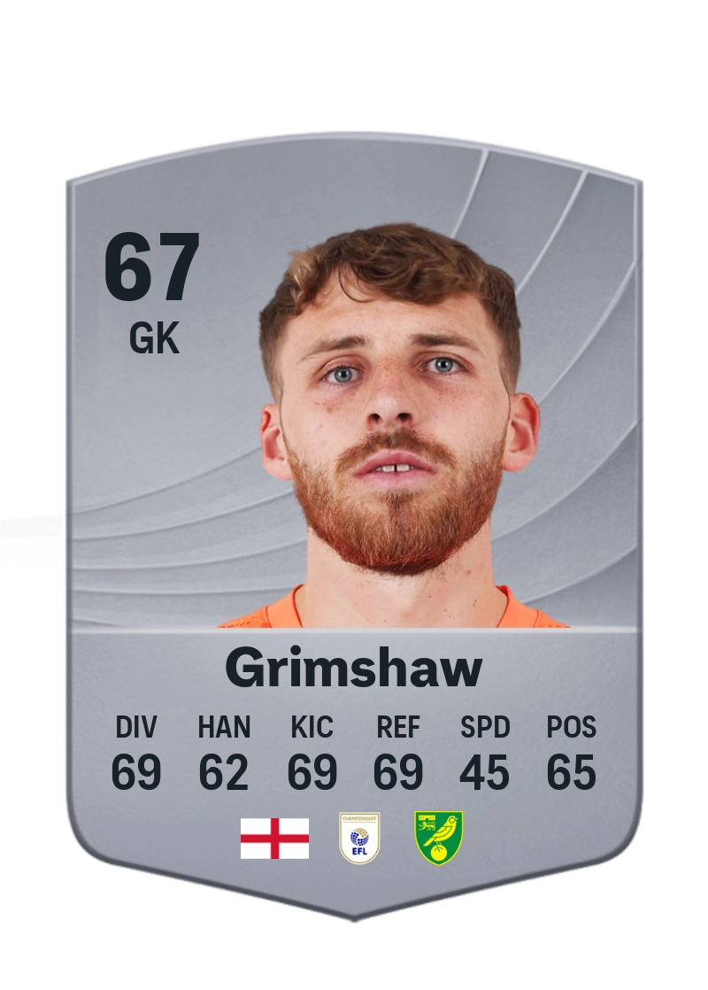 Daniel Grimshaw