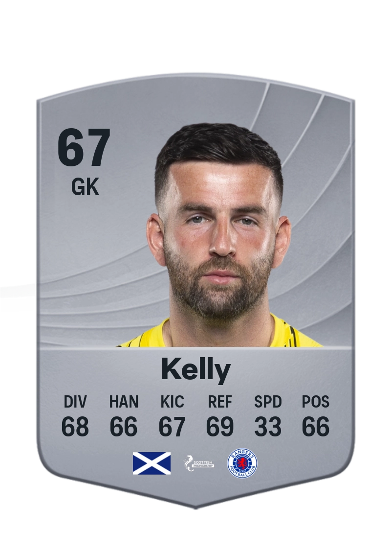 Liam Kelly