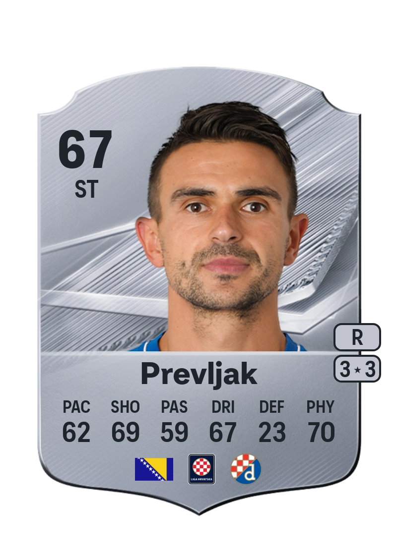 Smail Prevljak