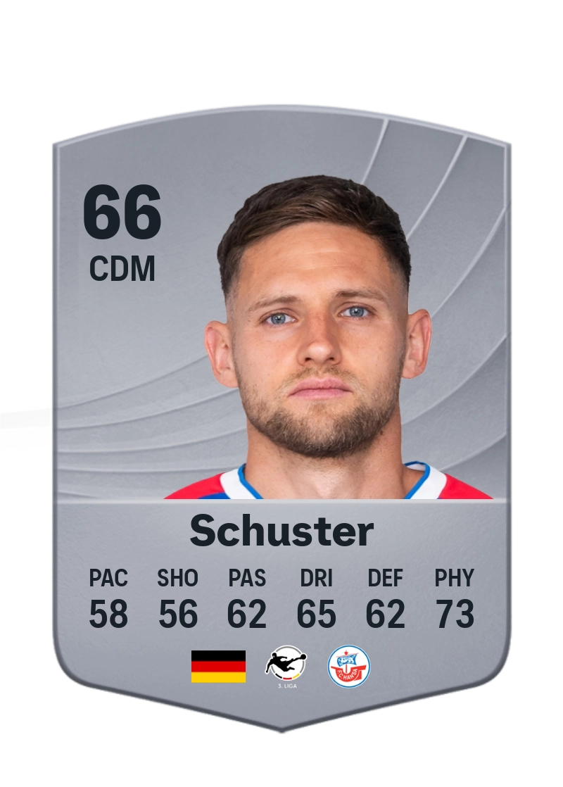 Marco Schuster