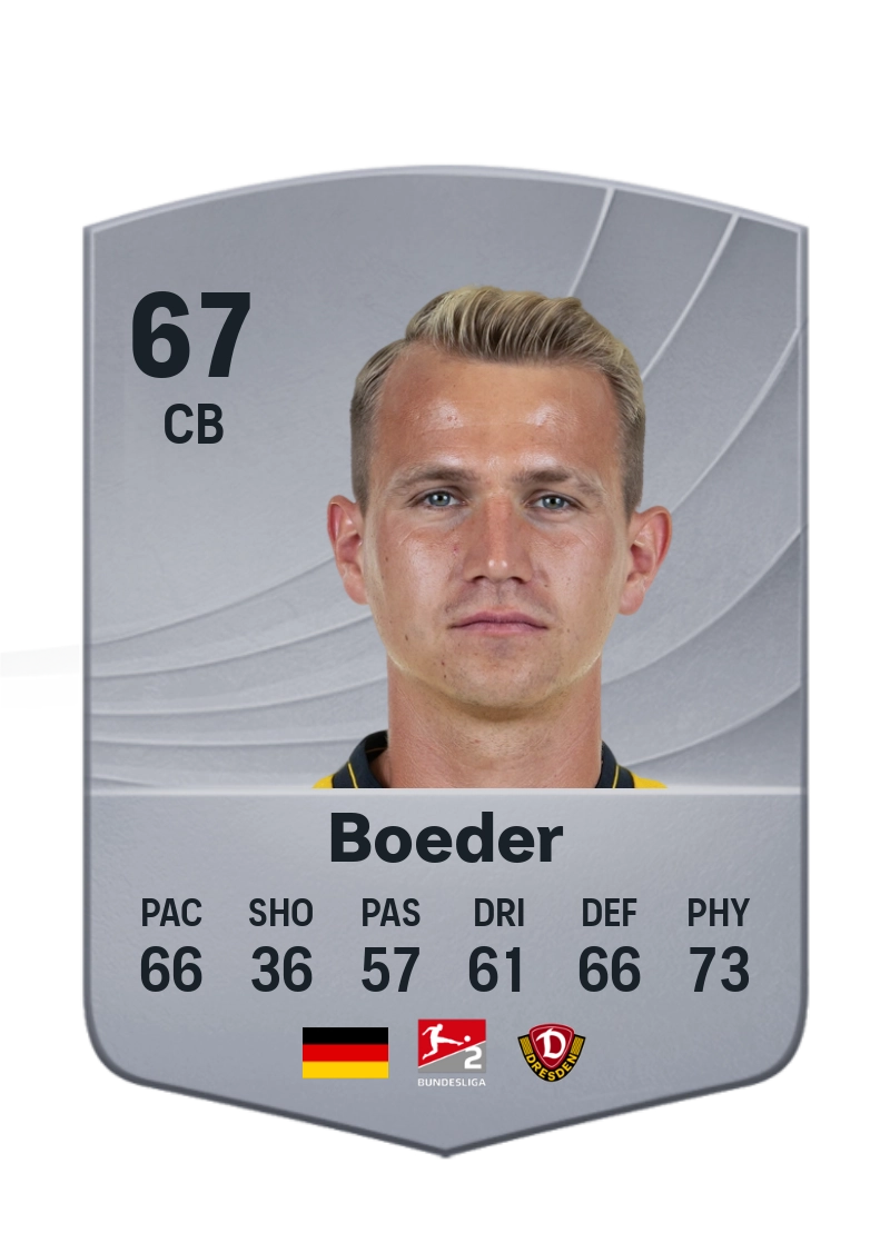 Lukas Boeder