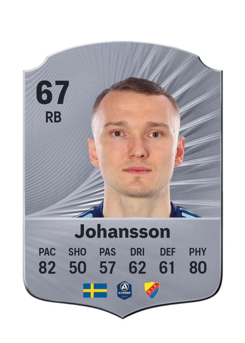 Piotr Johansson
