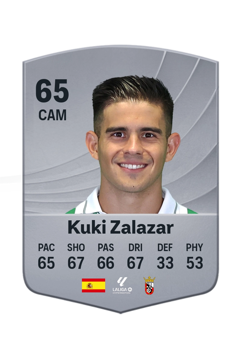 Kuki Zalazar