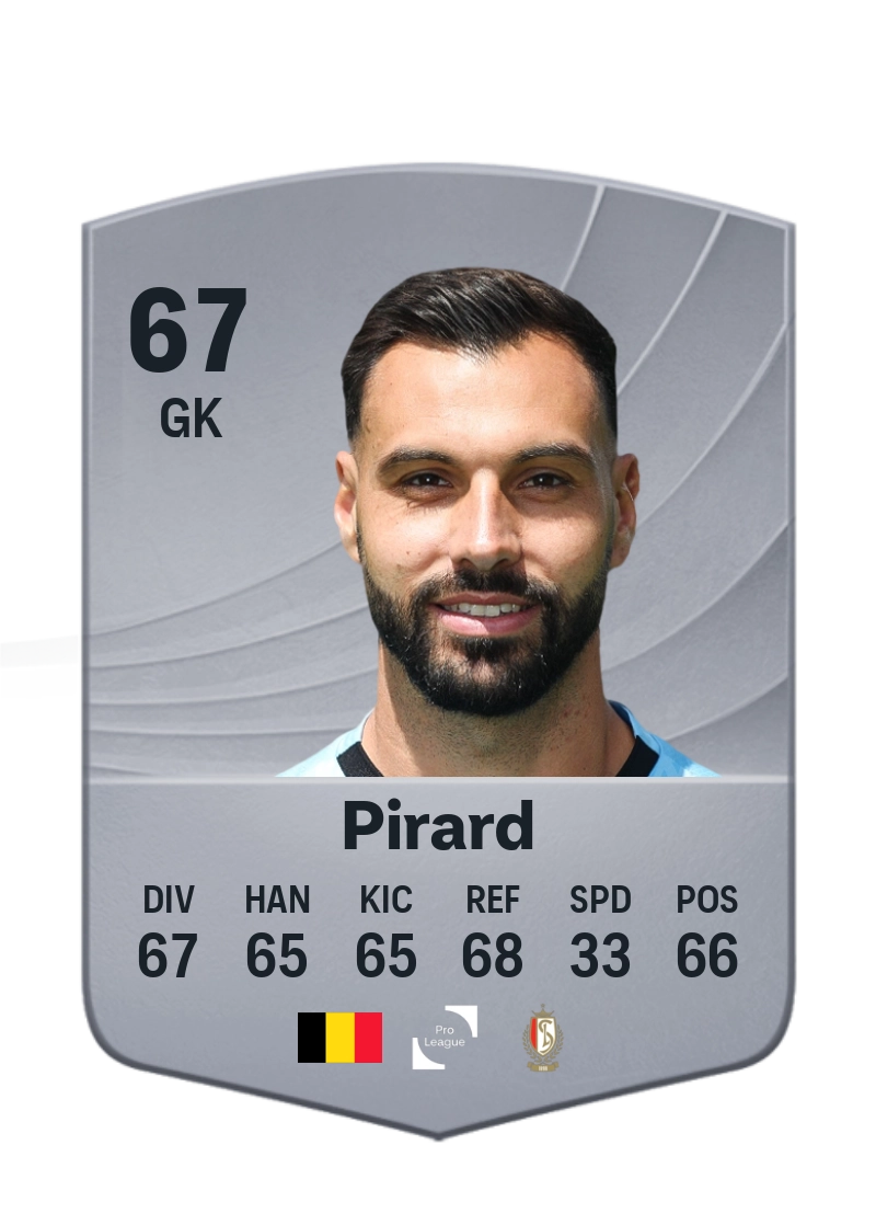 Lucas Pirard