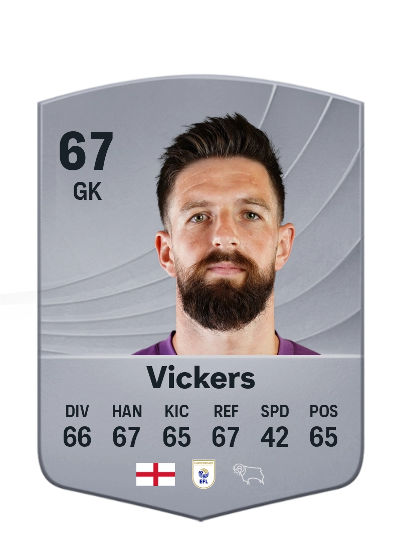 Josh Vickers
