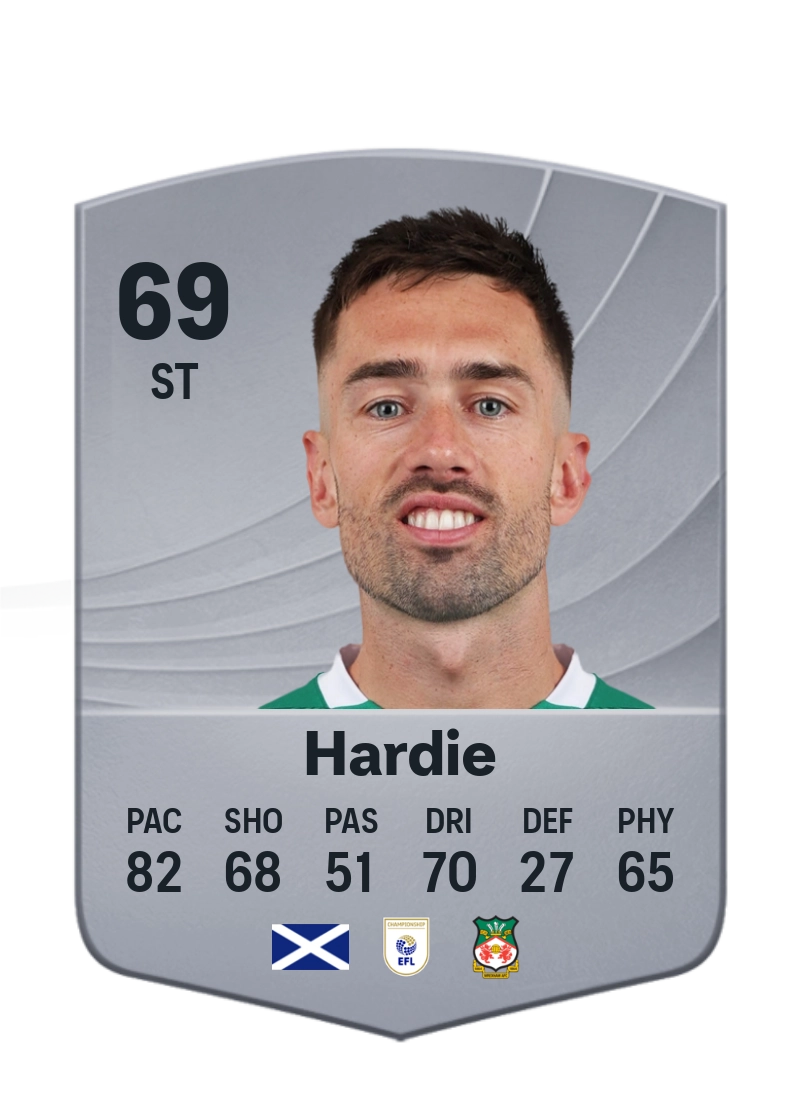 Ryan Hardie