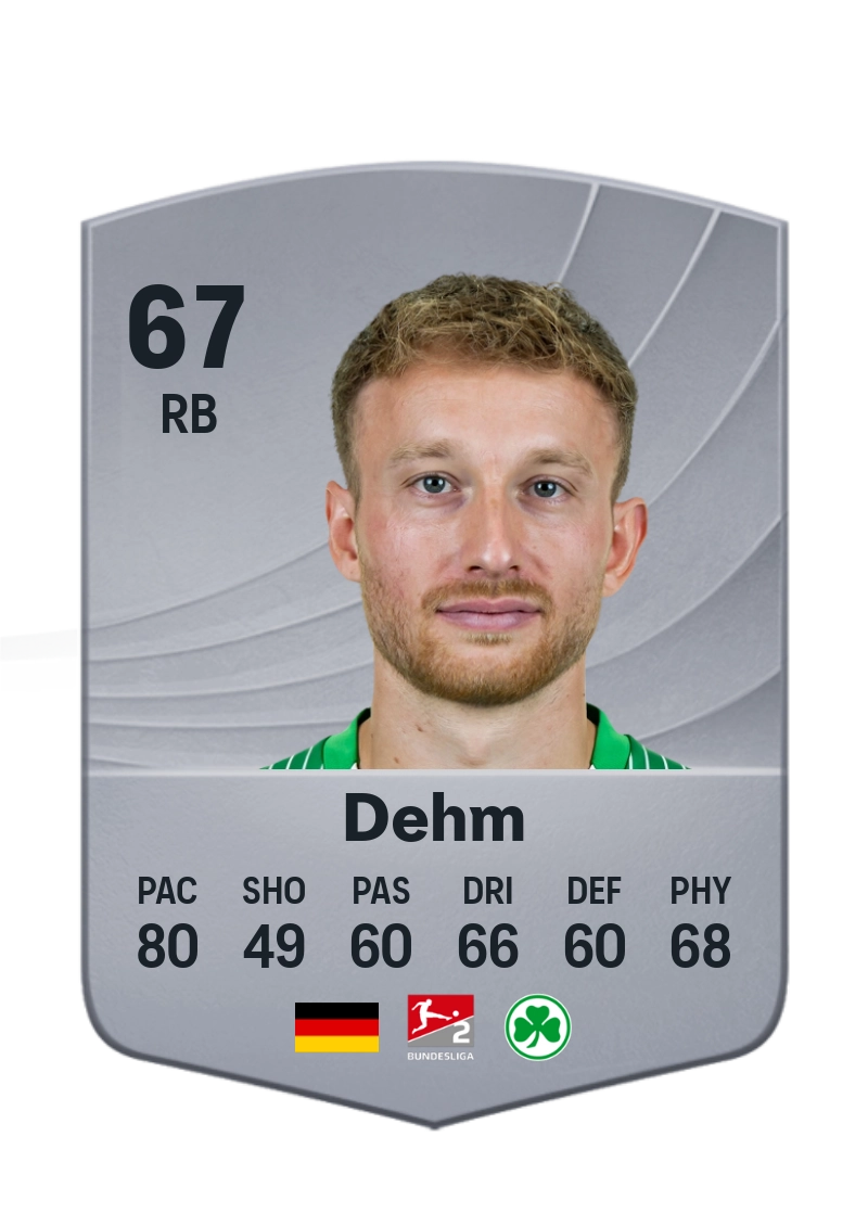 Jannik Dehm