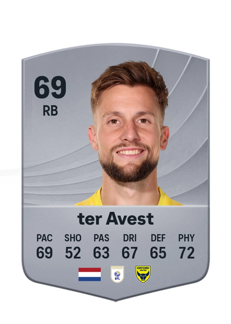 Hidde ter Avest