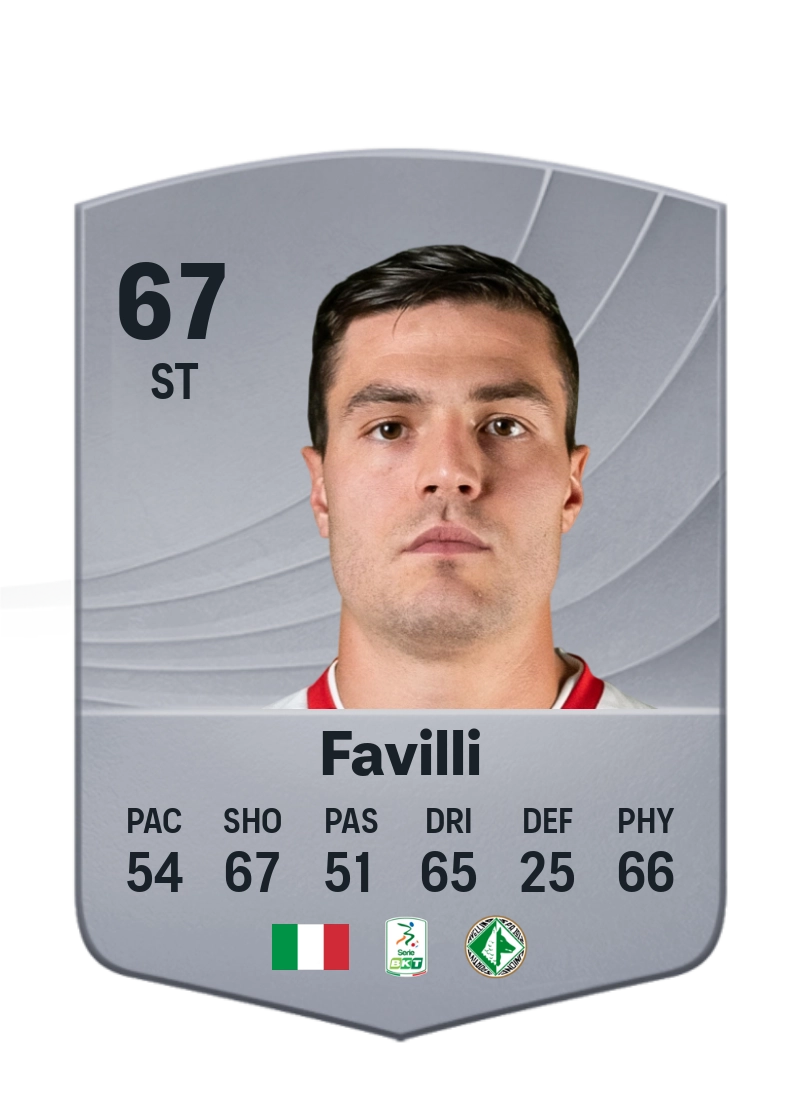 Andrea Favilli
