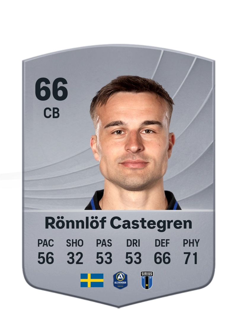 Henrik Rönnlöf Castegren