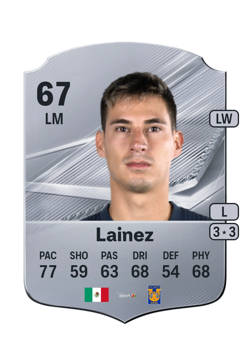 Mauro Lainez