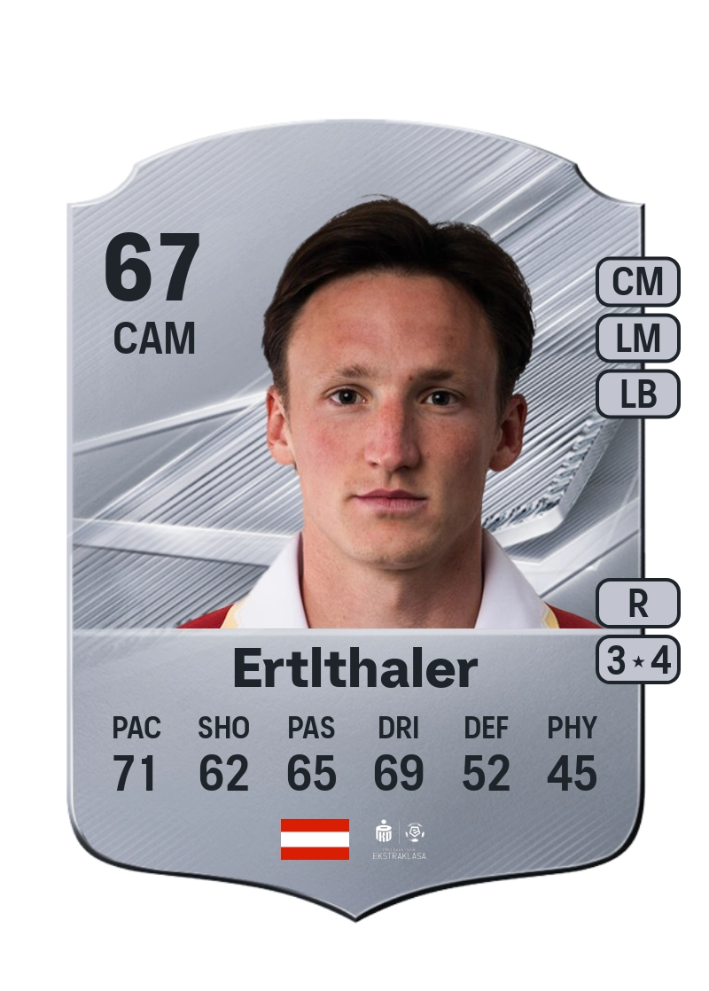 Julius Ertlthaler