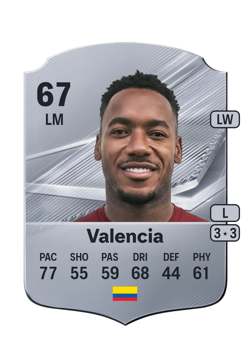 Ever Valencia