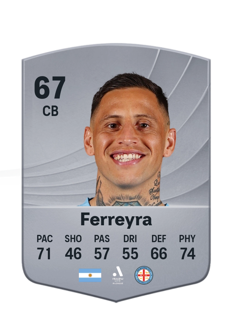 Germán Ferreyra