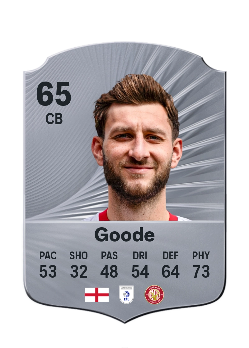 Charlie Goode