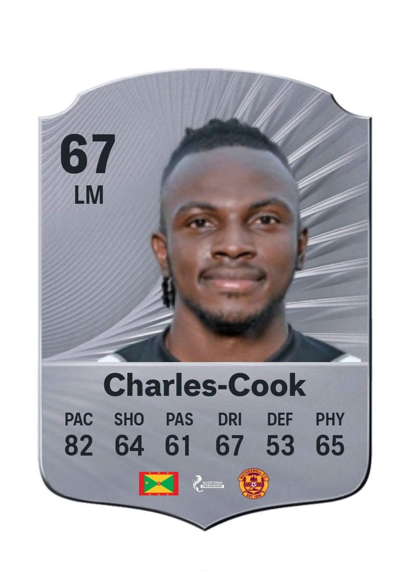 Regan Charles-Cook