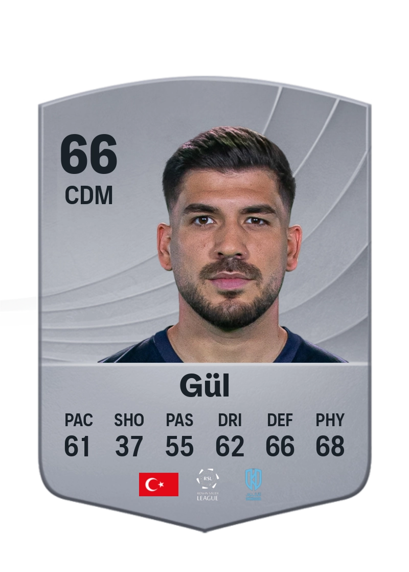 Gökhan Gül