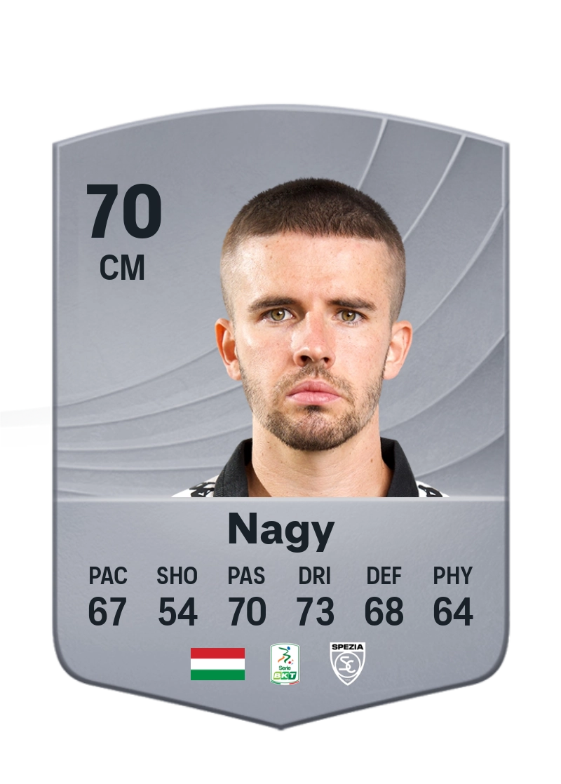 Ádám Nagy