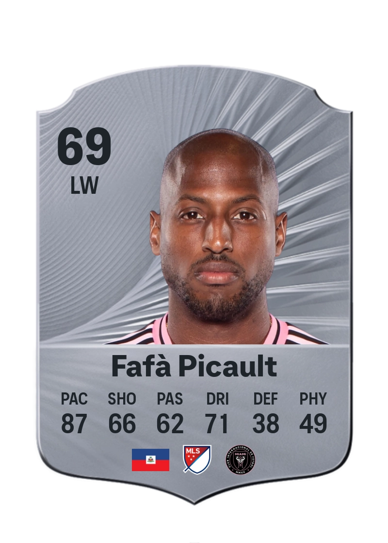 Fafà Picault
