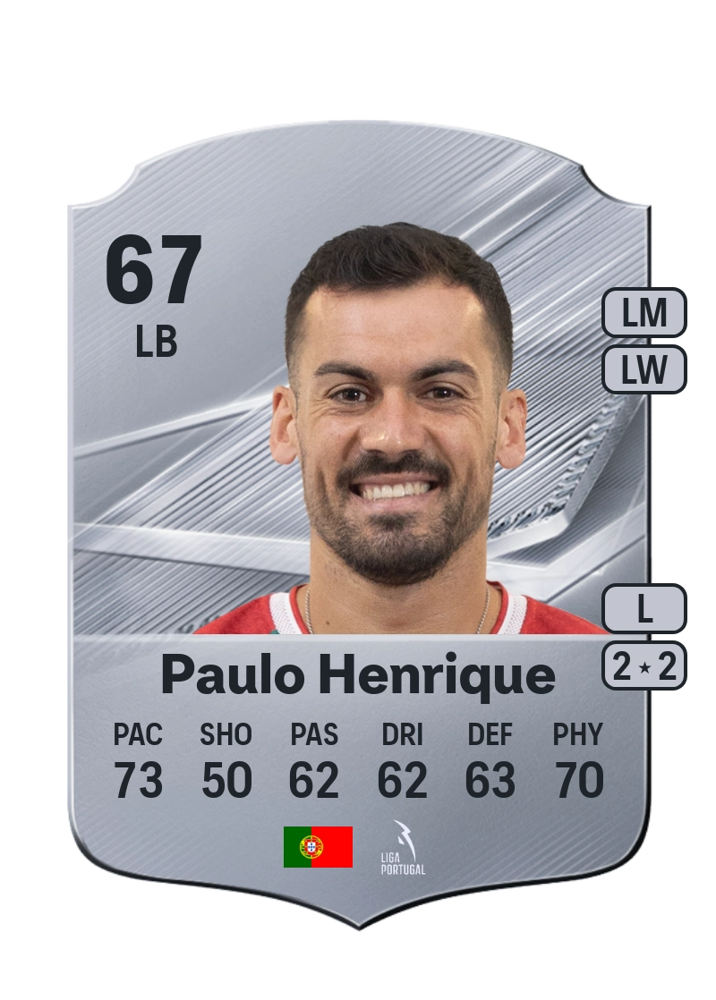 Paulo Henrique