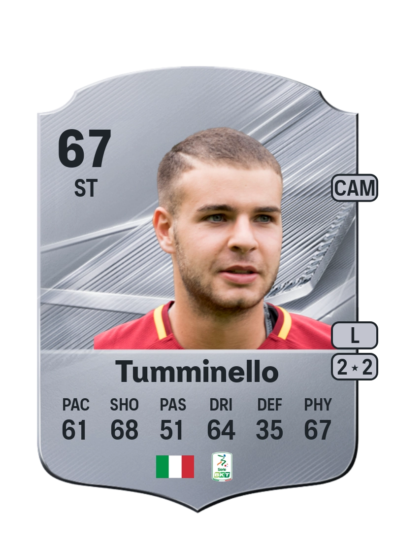 Marco Tumminello