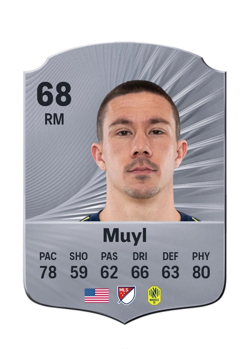 Alex Muyl