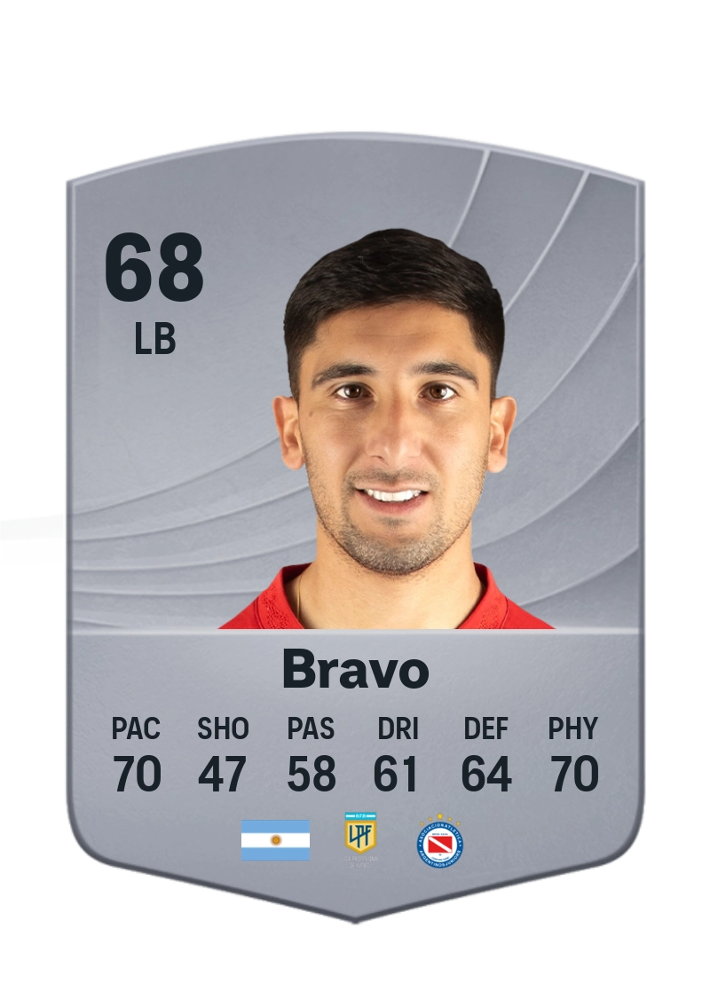 Claudio Bravo