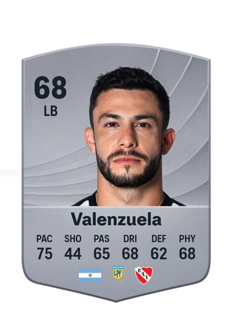 Milton Valenzuela