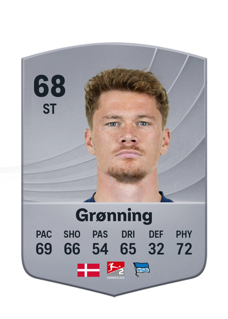 Sebastian Grønning
