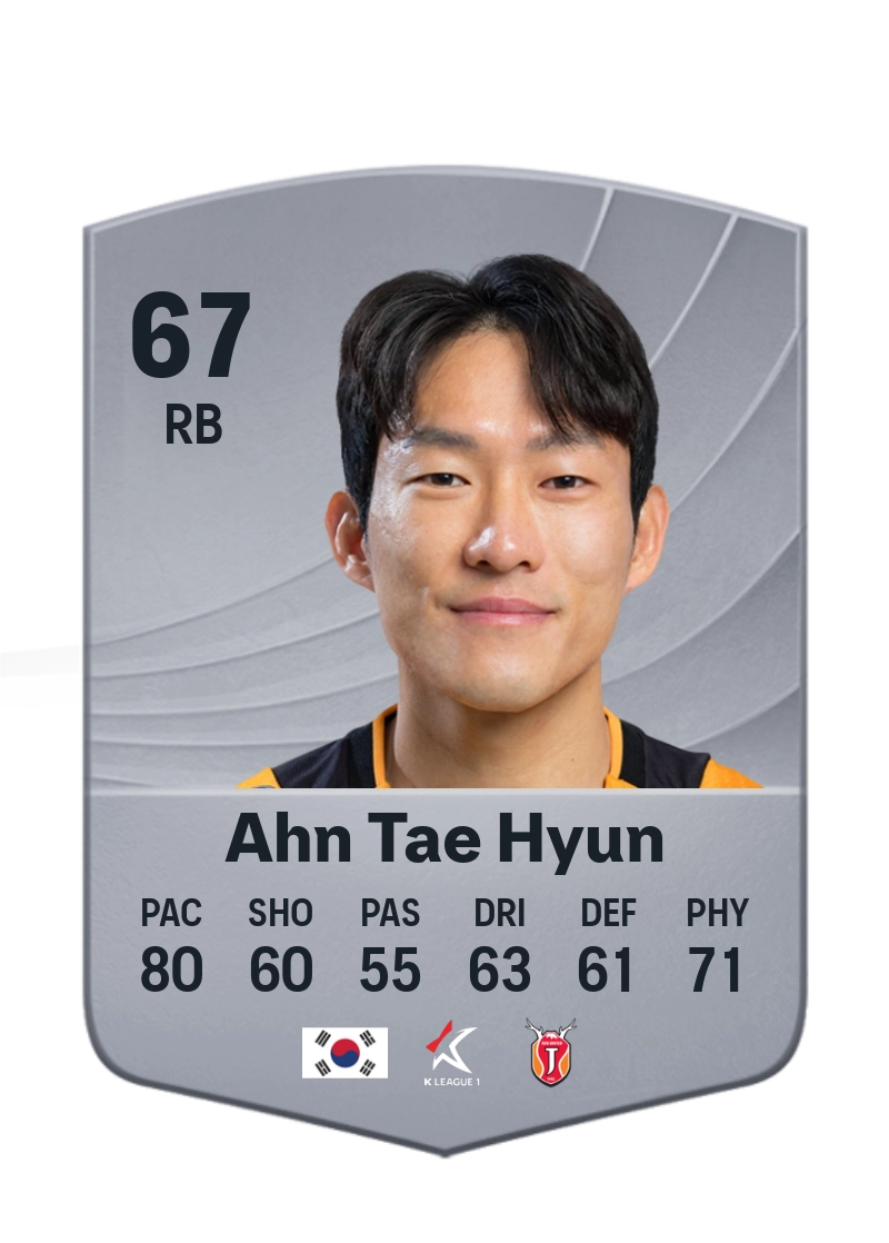 Ahn Tae Hyun