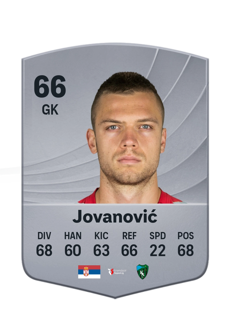 Aleksandar Jovanović