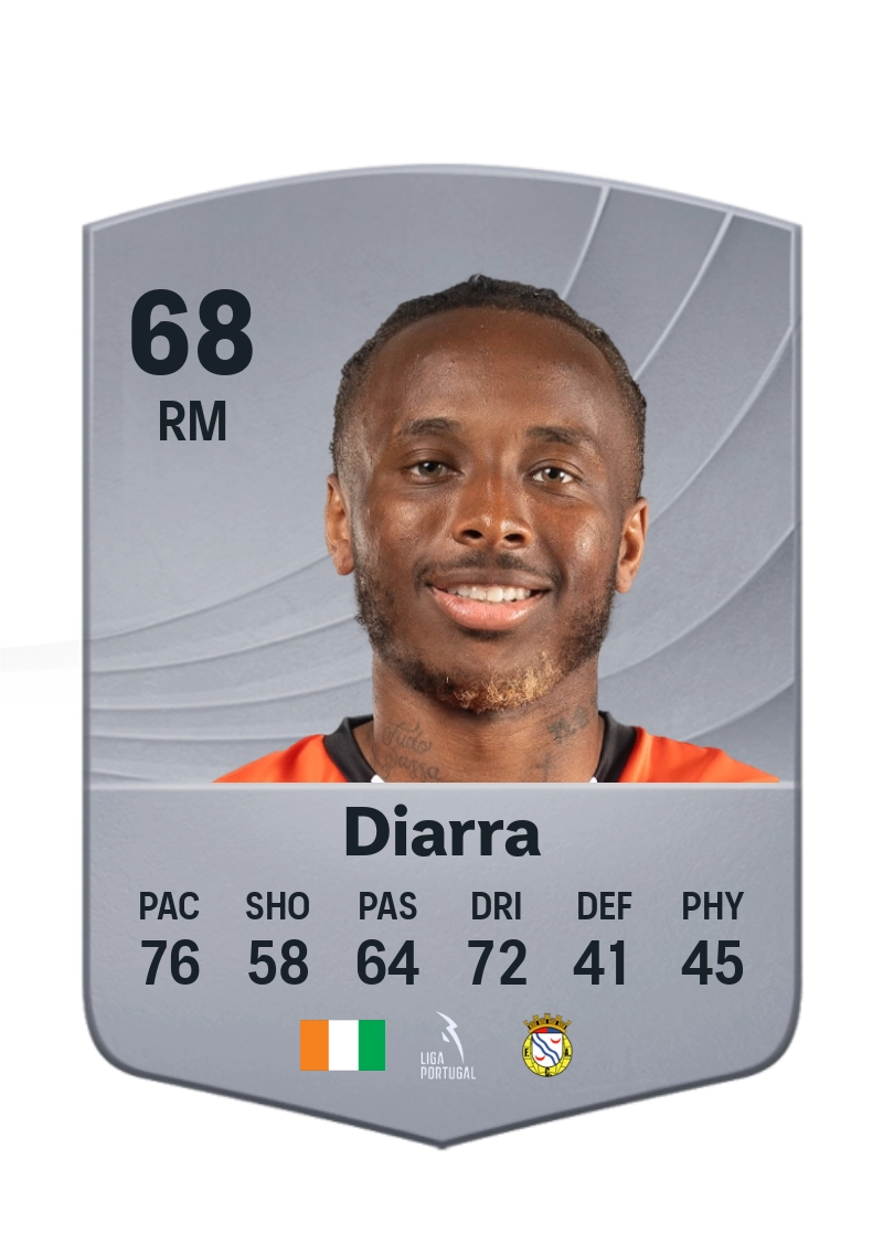 Stéphane Diarra