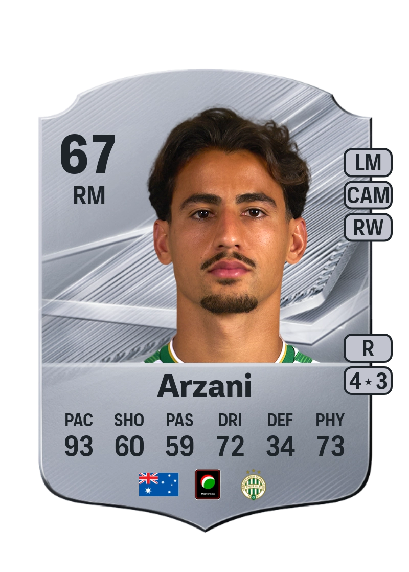 Daniel Arzani