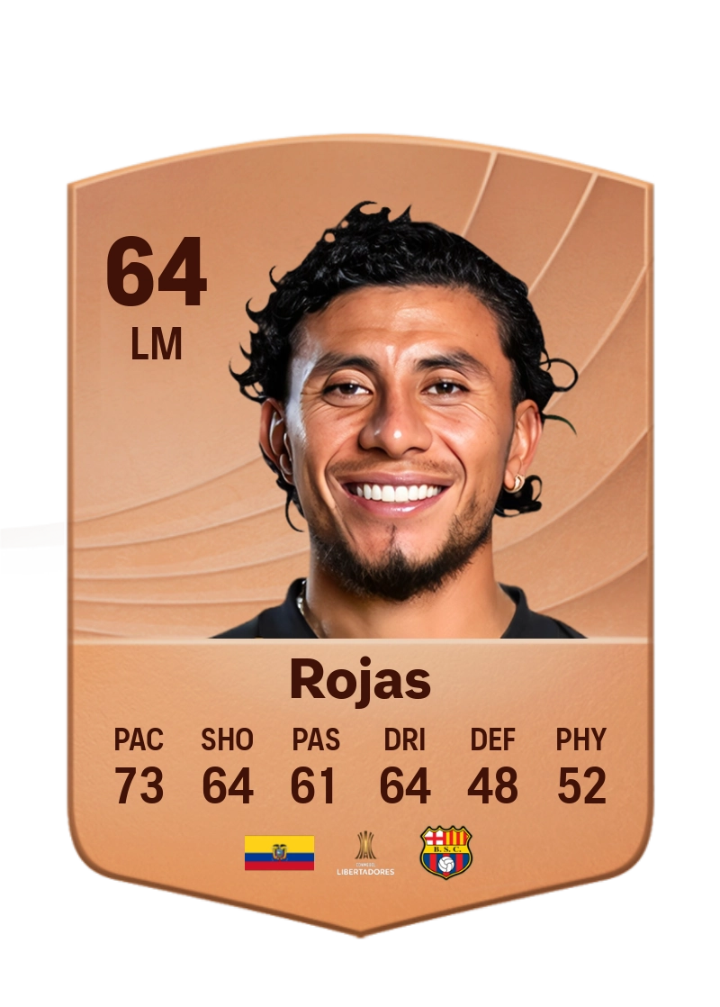 Joao Rojas