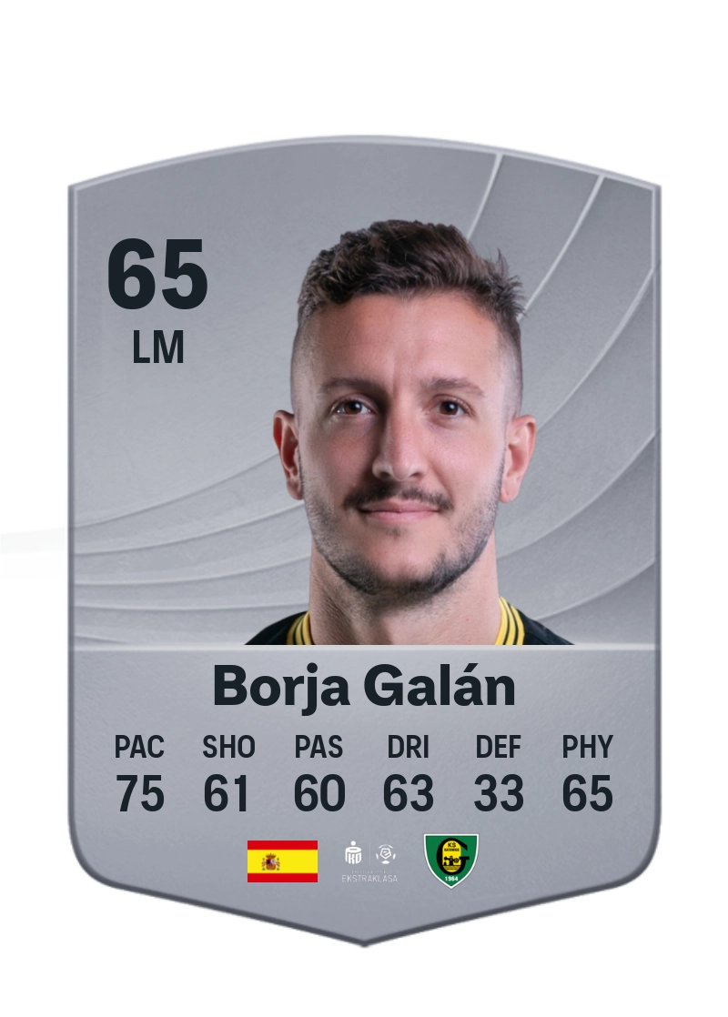 Borja Galán