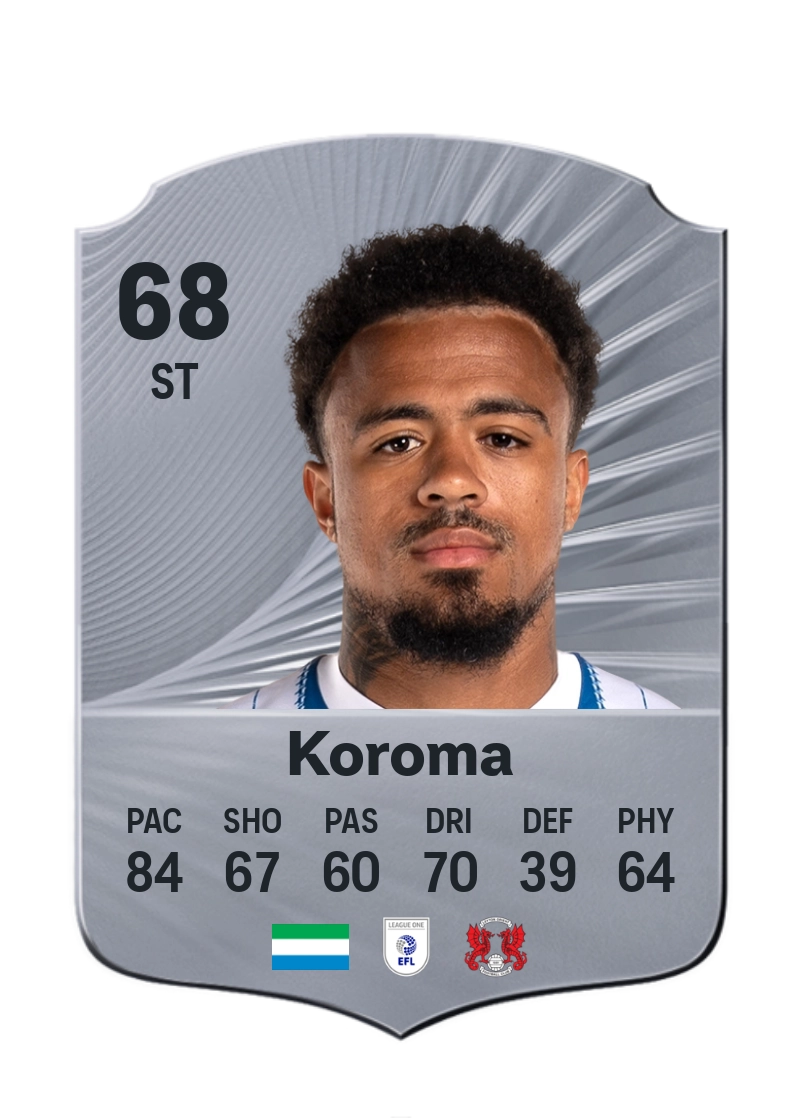 Josh Koroma