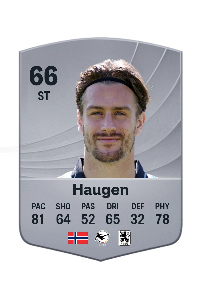 Sigurd Haugen