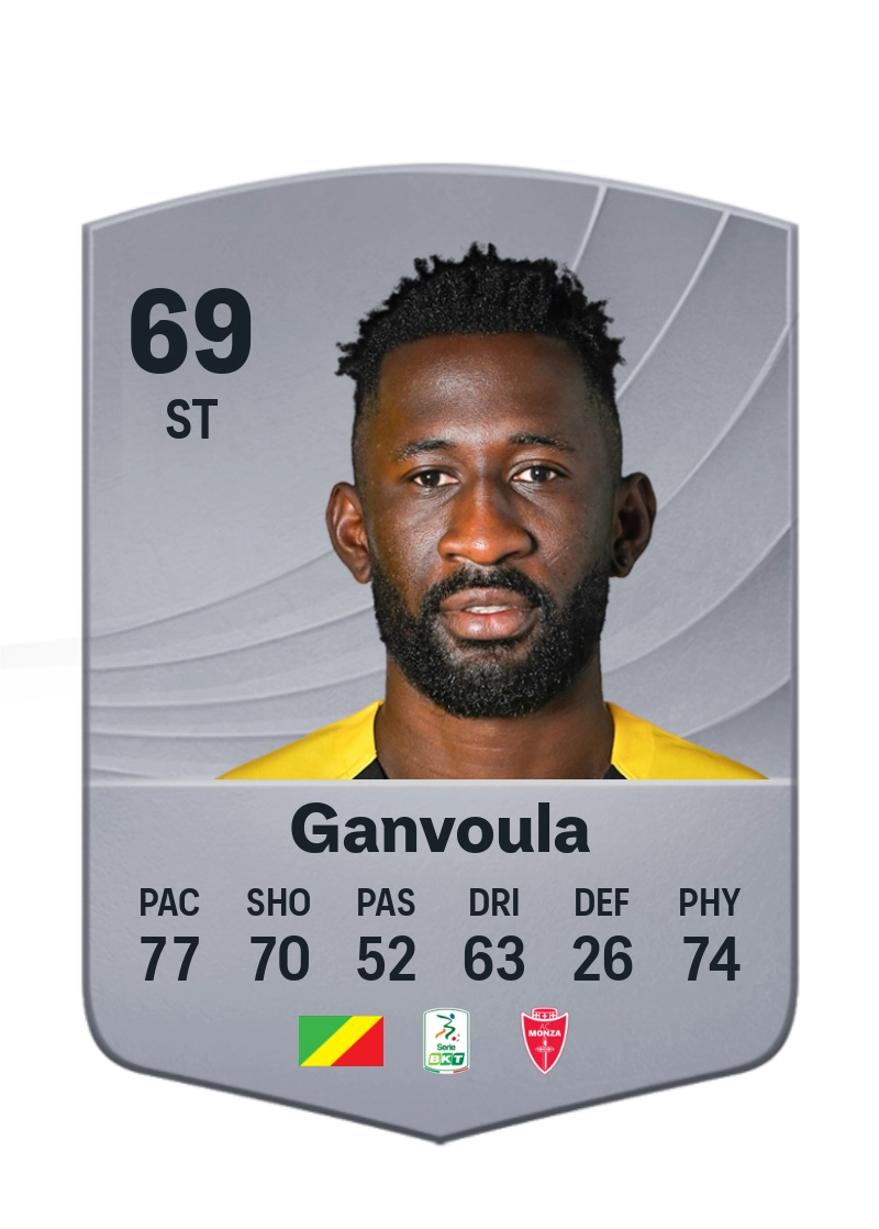 Silvère Ganvoula