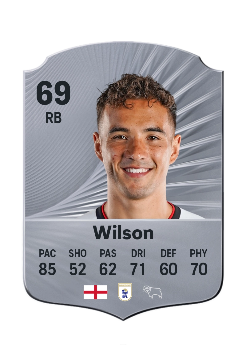 Kane Wilson