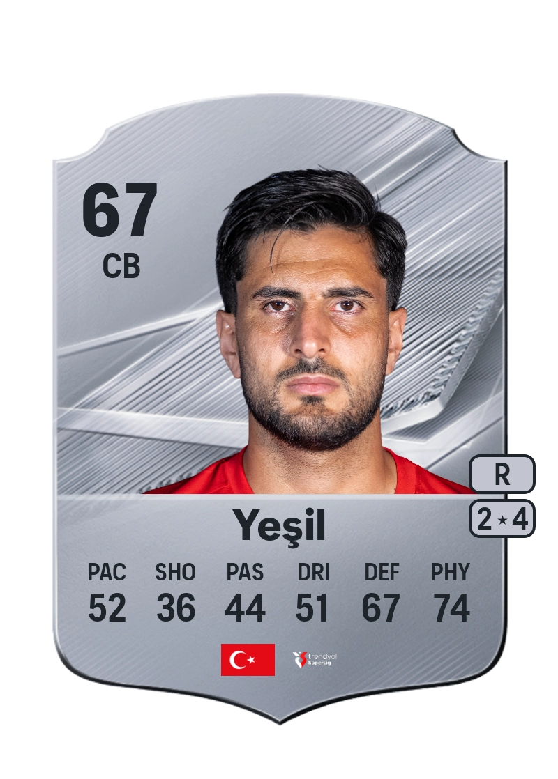 Mehmet Yeşil