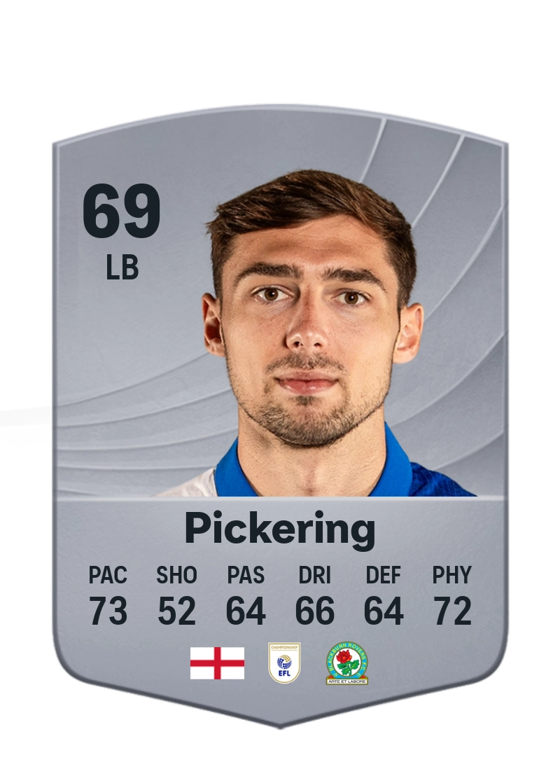 Harry Pickering
