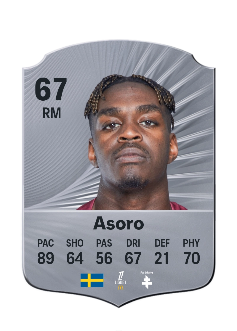 Joel Asoro