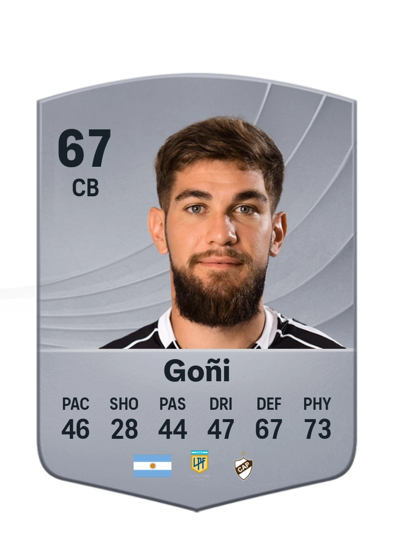 Gonzalo Goñi