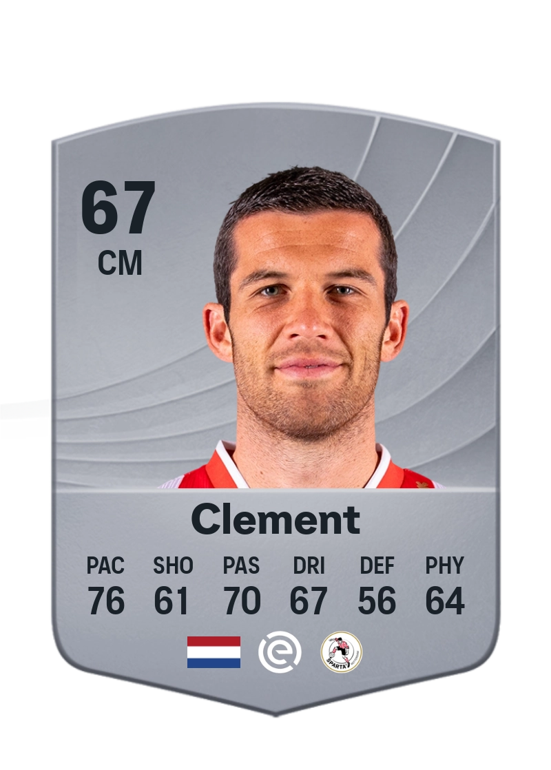 Pelle Clement